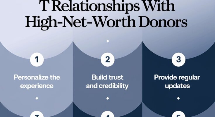 Build Lasting Relationships with High-Net-Worth Donors