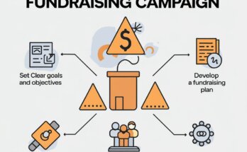 How to Run a Successful Fundraising Campaign