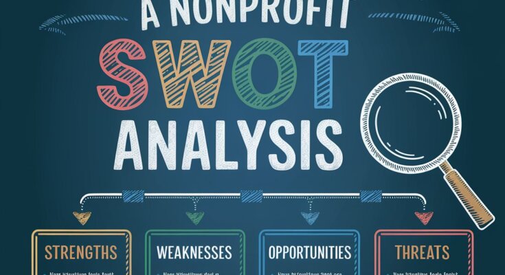 How to Conduct a Nonprofit SWOT Analysis